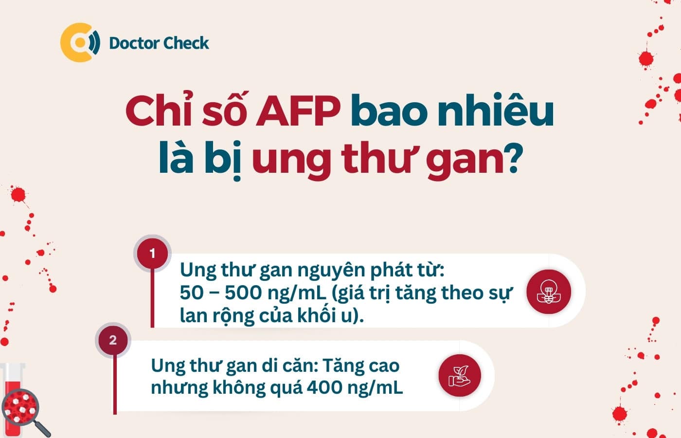 Chỉ số AFP trong xét nghiệm máu bao nhiêu là bị ung thư gan?