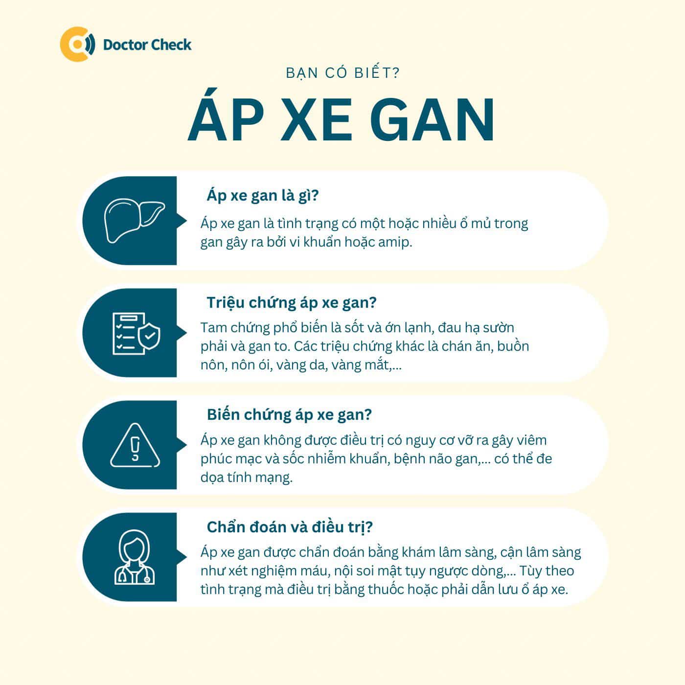 Áp xe gan là gì? Bệnh áp xe gan có nguy hiểm không?