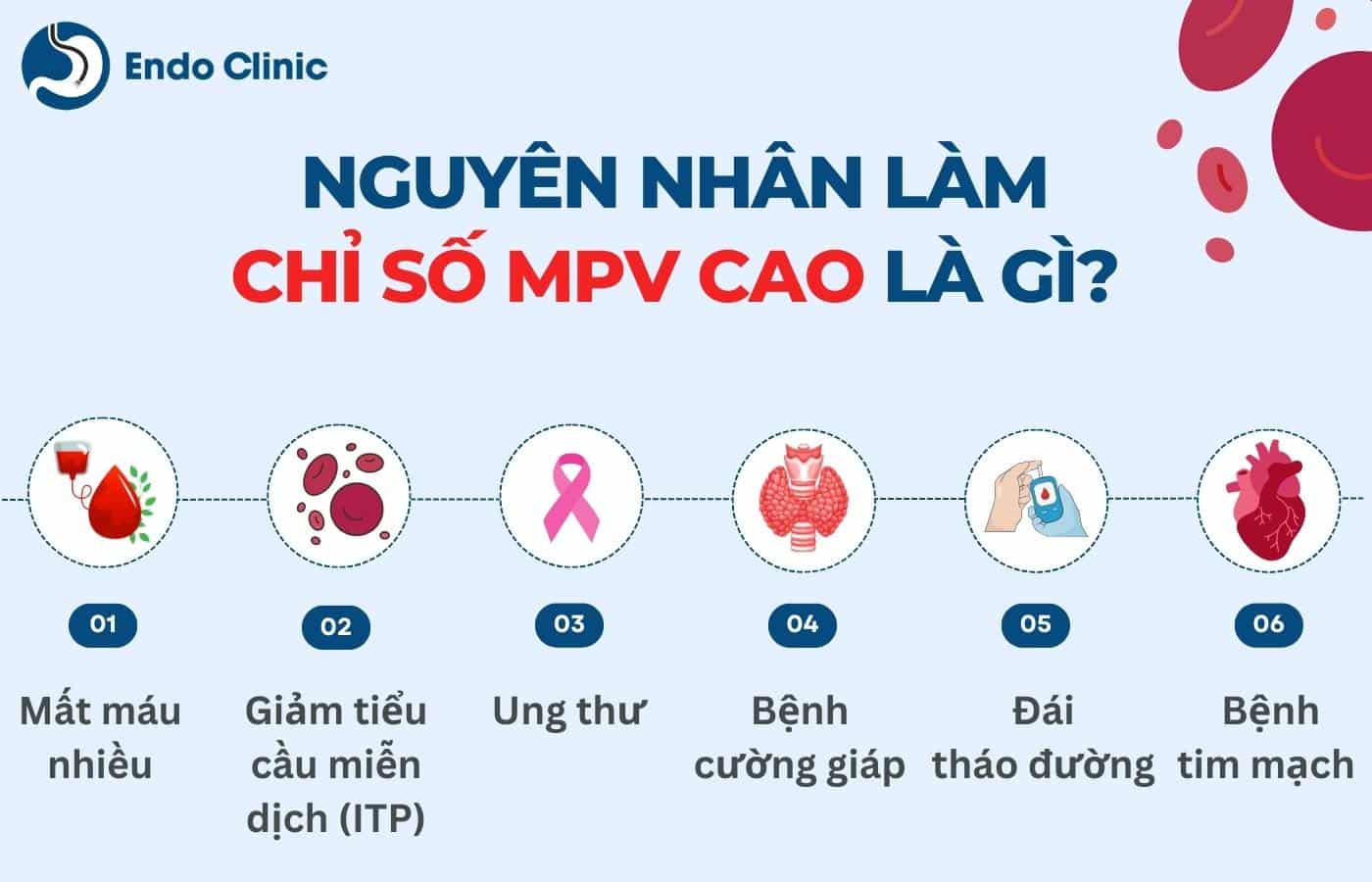 6 nguyên nhân làm chỉ số MPV trong máu cao