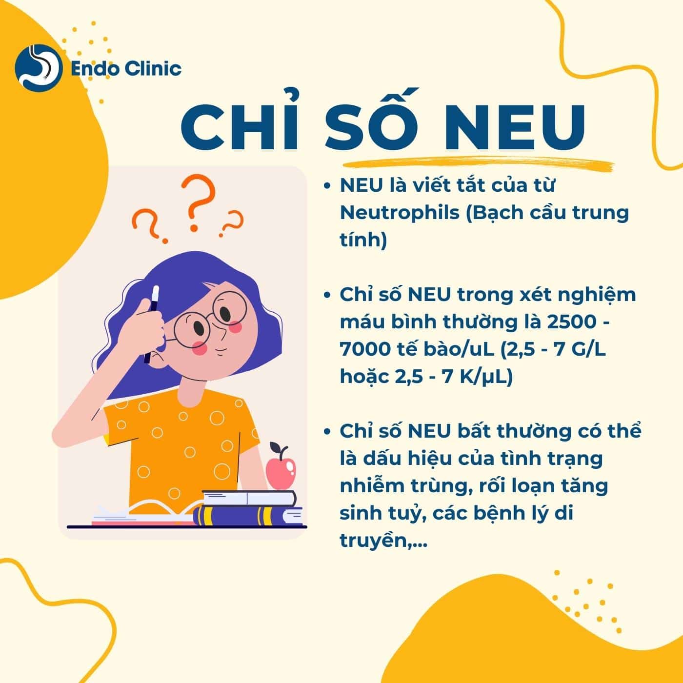 Tổng quan về chỉ số NEU trong xét nghiệm công thức máu