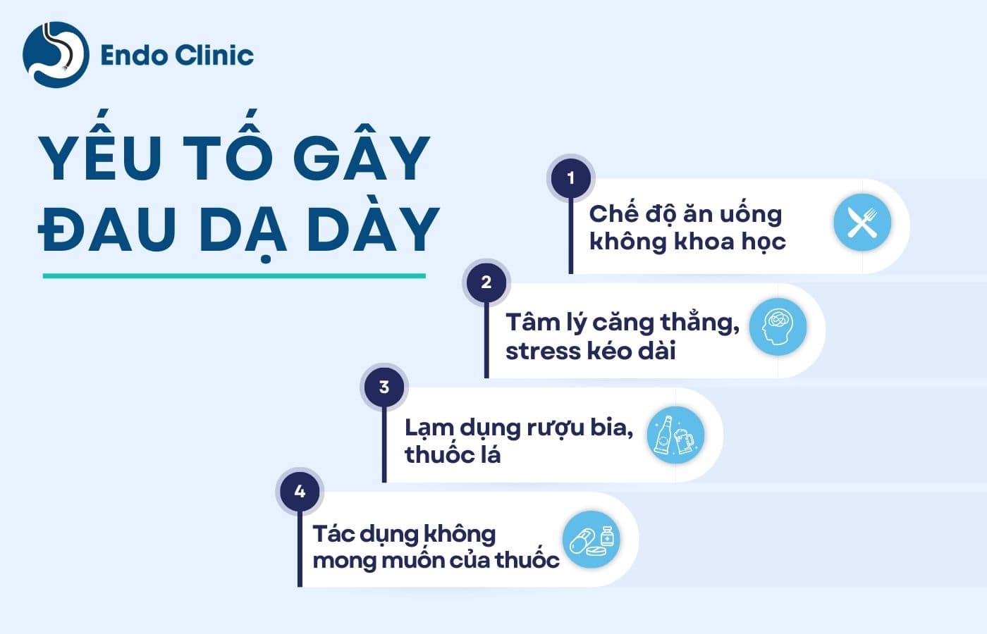 Yếu Tố Gây Đau Dạ Dày - Endo Clinic